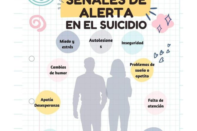 Señales de alerta que no debemos ignorar