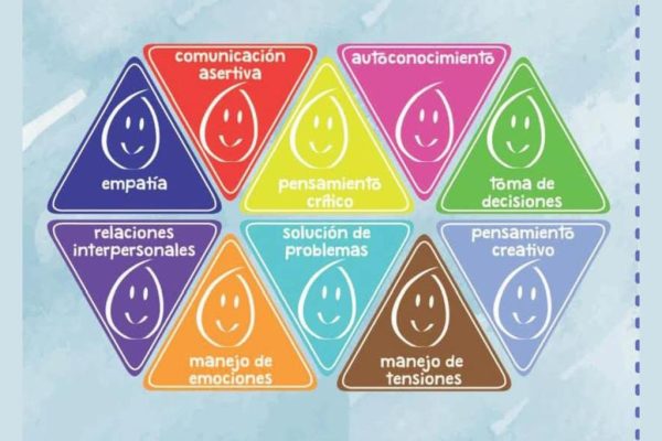 Las habilidades para la vida fortalecen el bienestar emocional y social